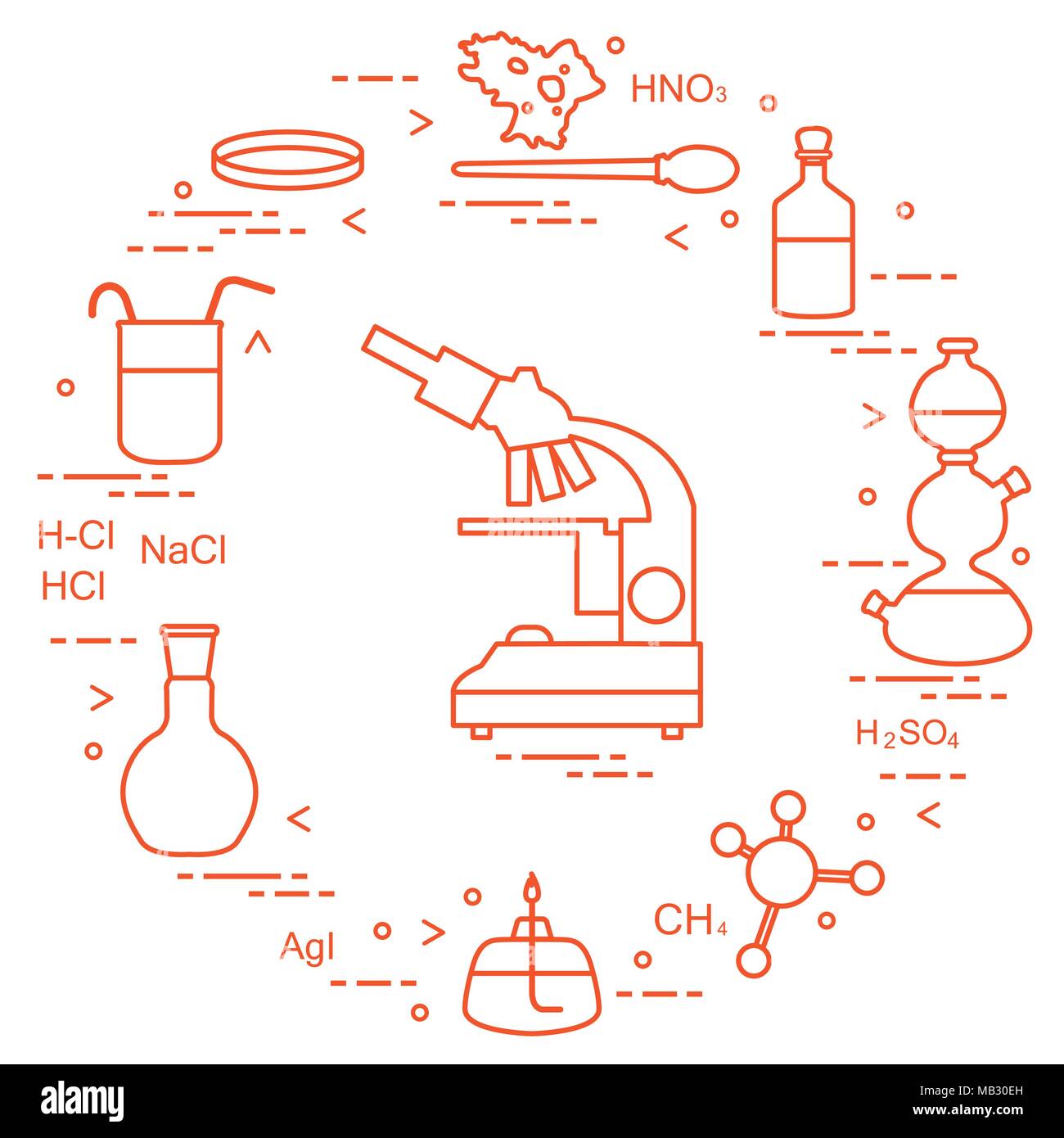 La qu mica cient fica la educaci n elementos microscopio placa