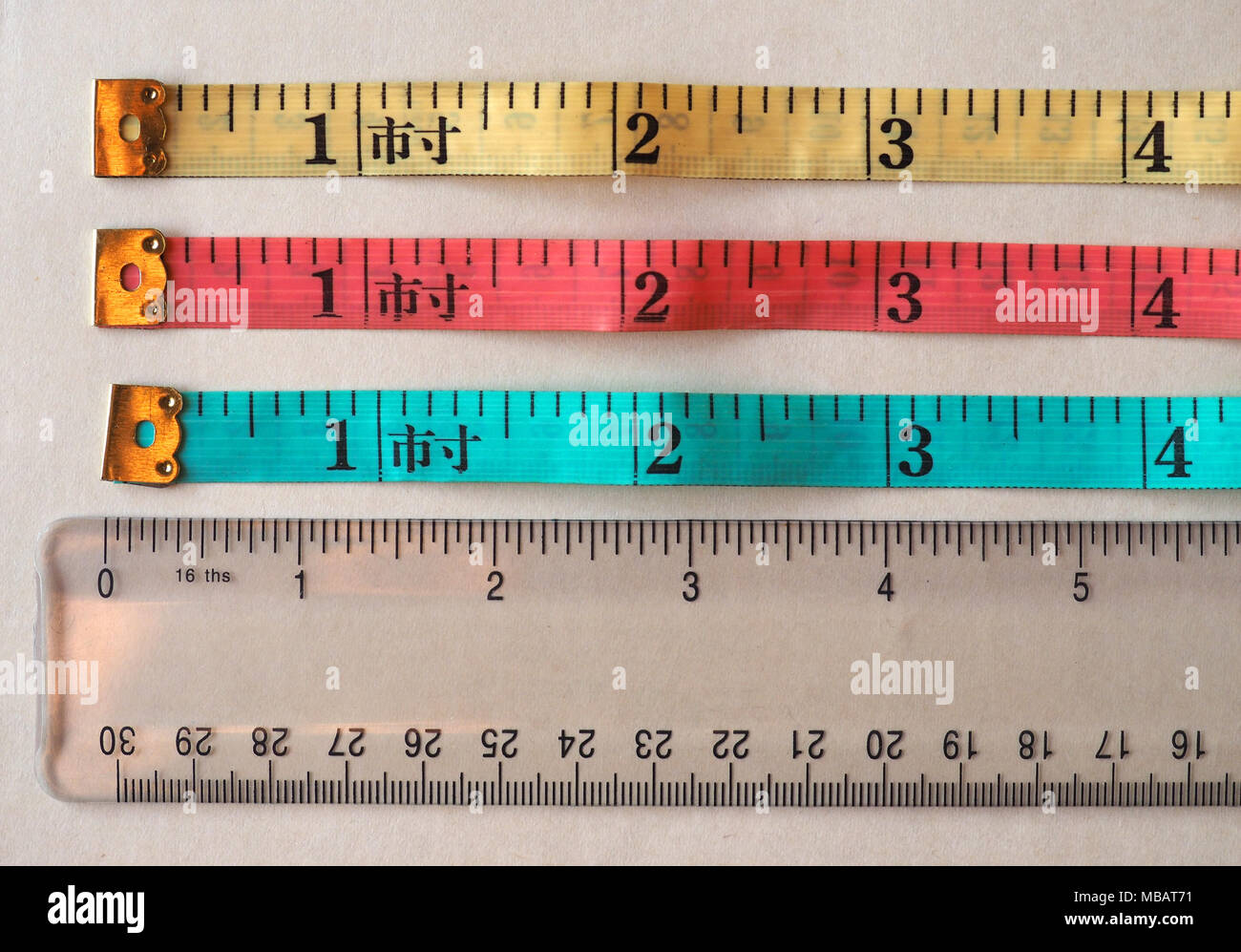 Adaptar regla de cinta en Cun aka los chinos pulgada unidad de medida