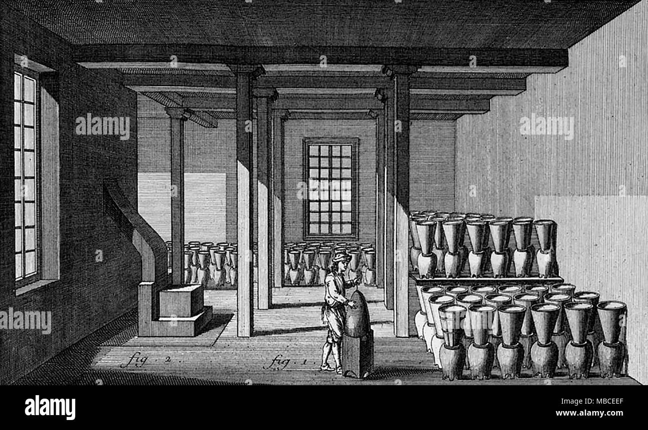 Casa de curado de Azúcar, 1762. Las ollas y tarros de azúcar en las plantaciones de caña de azúcar sirvió como lugar de cría de larvas de A. aegypti, el vector de la fiebre amarilla. Foto de stock