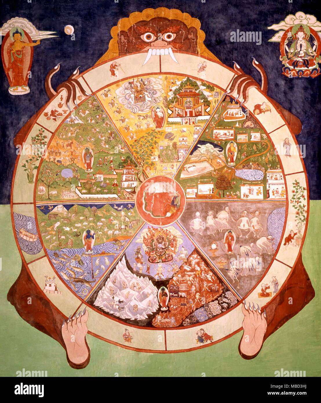 La rueda tibetana de la vida. Imagen del Señor Mara sosteniendo la