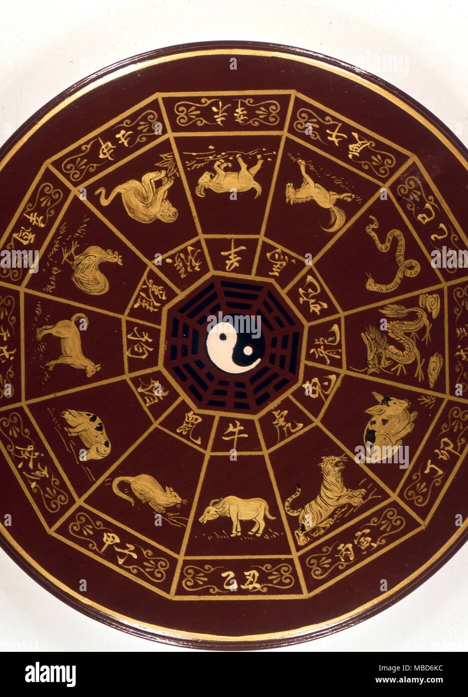 Chino cuadro pintado con las imágenes y caracteres pictográficos de 12 animales del zodiaco Foto de stock