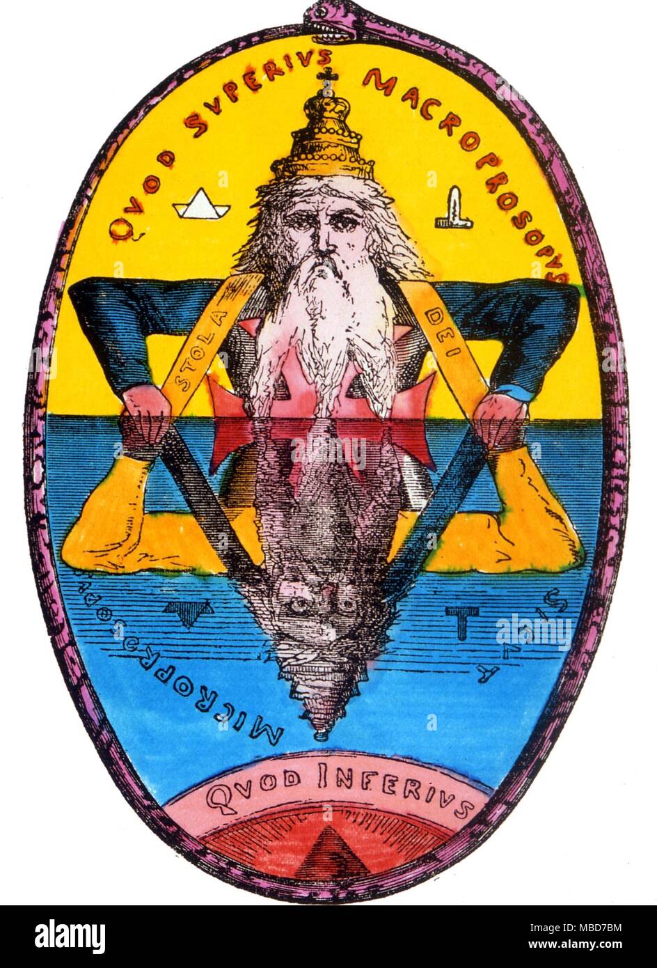 El gran símbolo de Salomón rey, quien nombró a los 72 demonios. Grabado de  Eliphas Levi's 