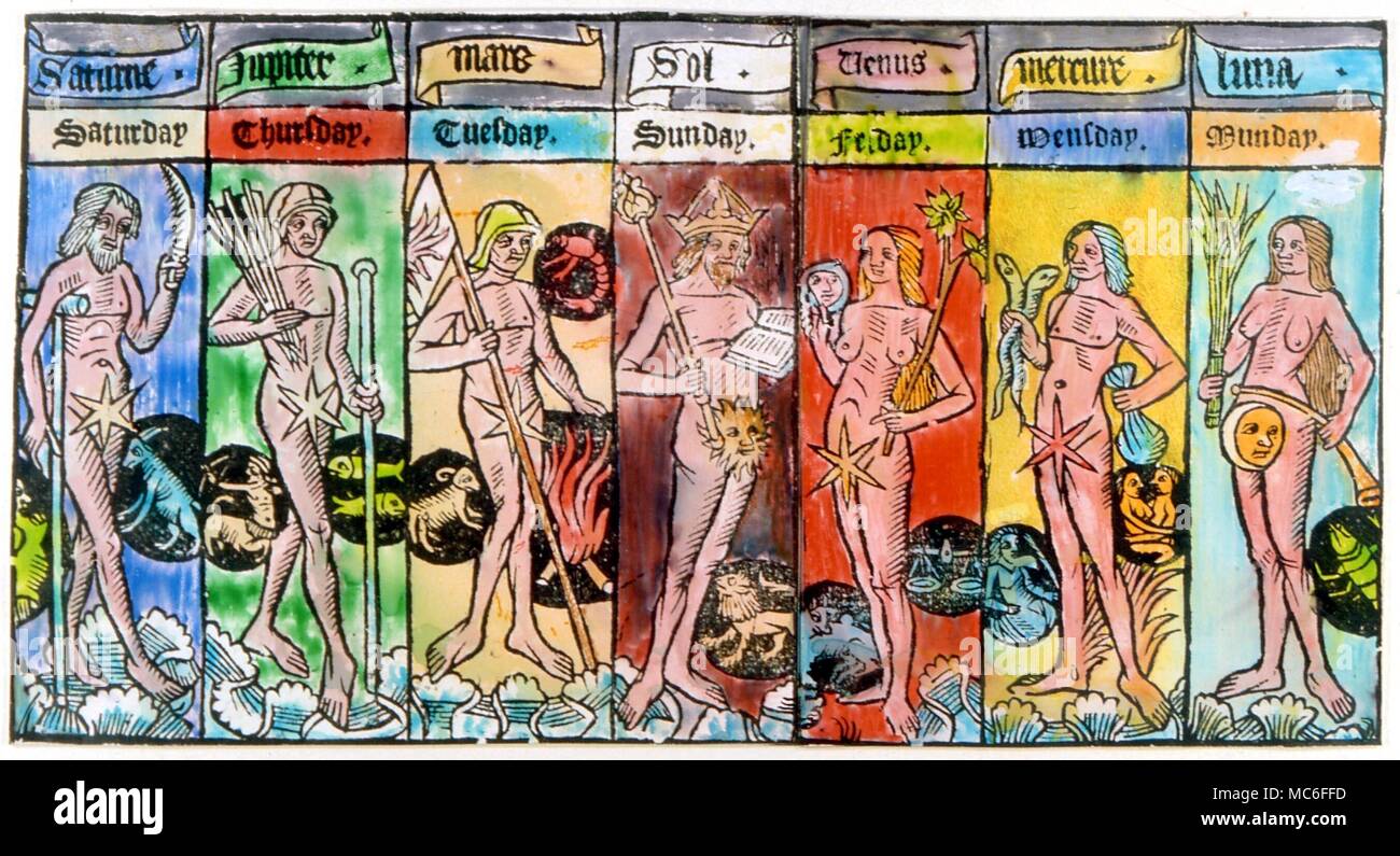Astrología espíritus (círculos) inferior para los Sigils o