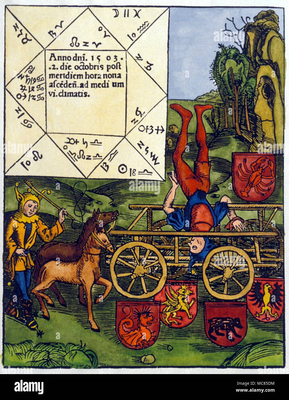Horóscopo emitidos para el 2 de octubre de 1503 con la gran conjunción de planetas en cáncer. Xilografía de 1503. Uno de los payasos es haciendo un truco de equilibrio, pero es difícil ver lo que esto tiene que ver con el horóscopo. Foto de stock