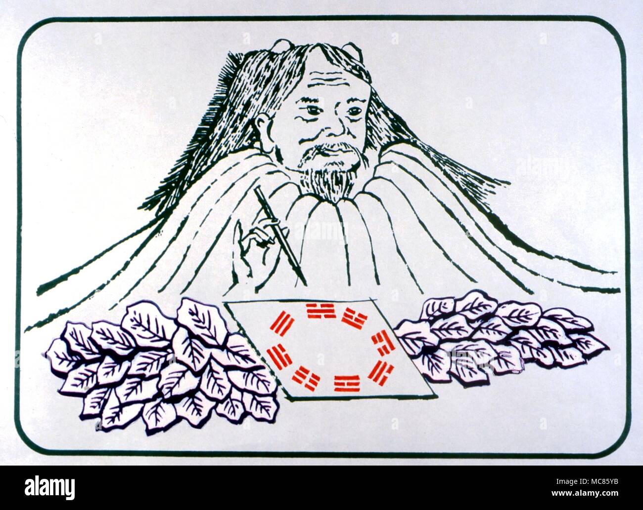 I Ching, Fu Hsi retrato de la salvia, Fu Hsi, quien se dice que fue el primero de los cinco emperadores legendarios (2838a.C.), y se supone que se han inventado los ocho trigramas del I Ching system Foto de stock