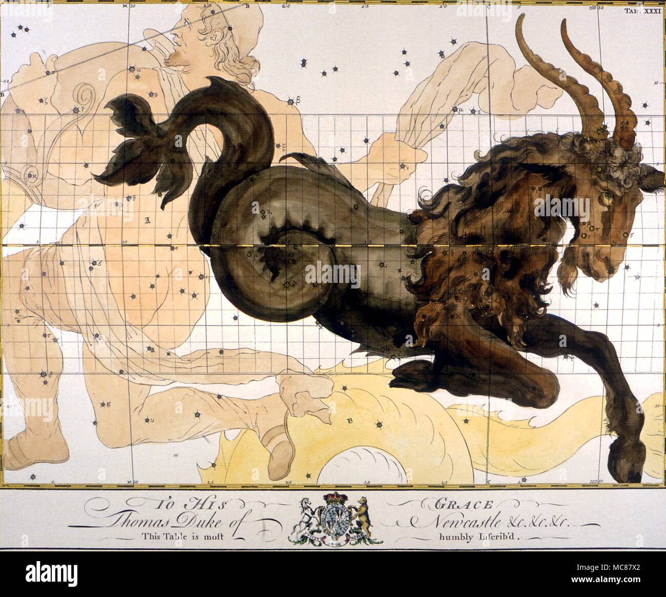 Constelaciones y estrellas Capricornio mapas sueltos una placa de finales del siglo XVIII de un libro de suscripción en inglés diagramas de constelación Foto de stock