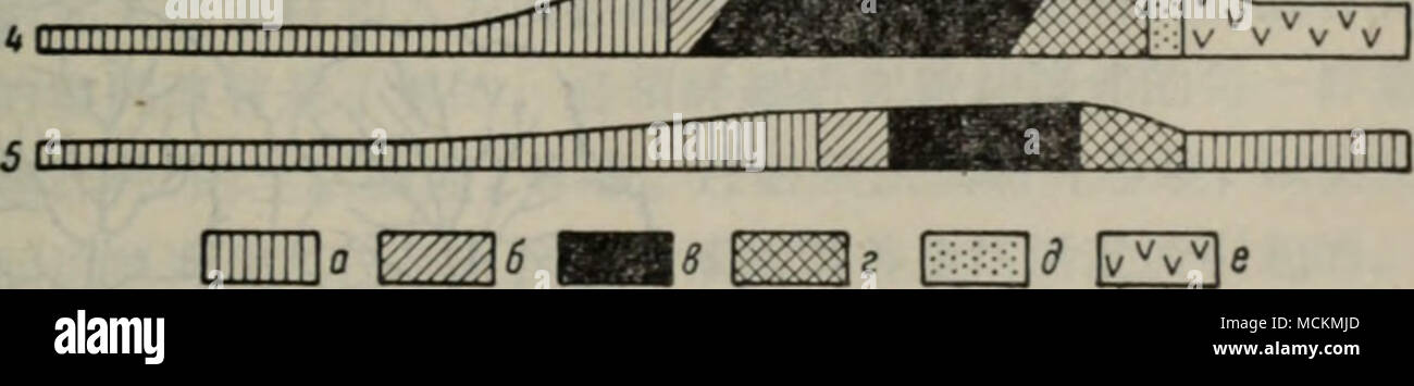 A0 M6 A 48ac A Ac Cae C C C C A A A A Ae C C Aitfca E Ai Uams 1918 I C Eae Ce Eº C A I E A Caea A I C A Aºc A A E Aea Ca Aº Al Seiaria Viridis Z Secale Cereale 3 Gagea Arvensis I Muscari Comosum 6 Vioia Arvensisj B E A Ea C C Aisca E
