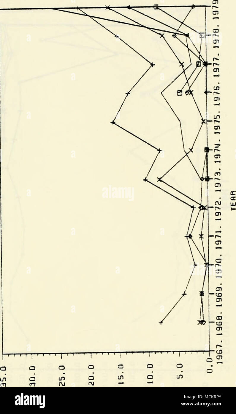 A En Un A A 3 Aº Z 2 Lt N X A Lu Una U R Z A Una Oc En Lu A 3 Lu Z S A Lu Z X