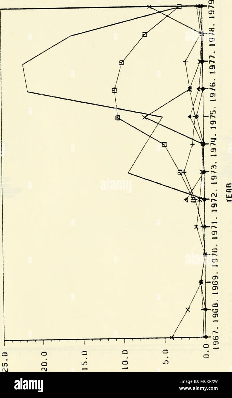 Cc A X Z 3 H En C I Uj S U Cc A Ui Z M A X Yi 3 Lt X Lu Z Z En Un Lu Z Z