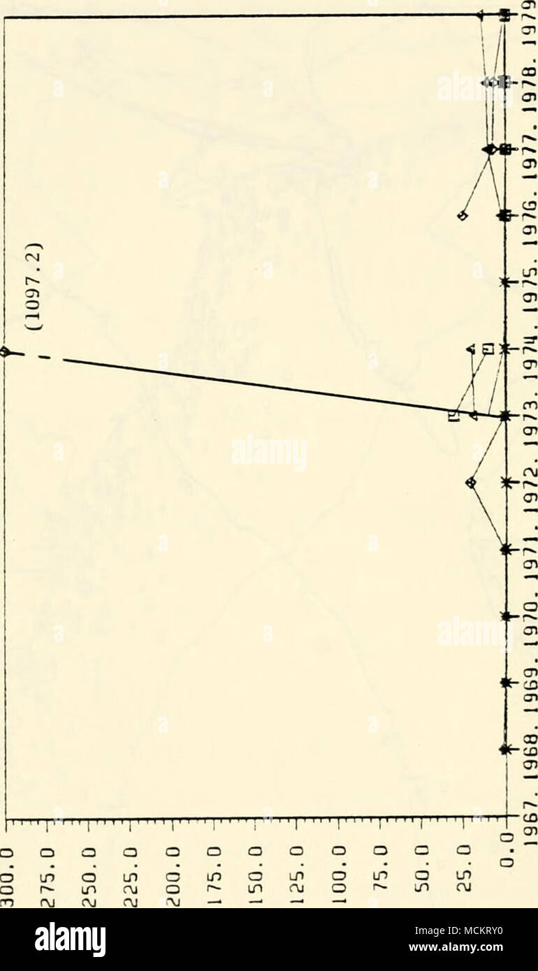 Cr Lu Z X A X En Z 3 Z Aºa M Cc Cc A O Cl U X Z Lt 3 Q A Uj Cx X Uj En Z