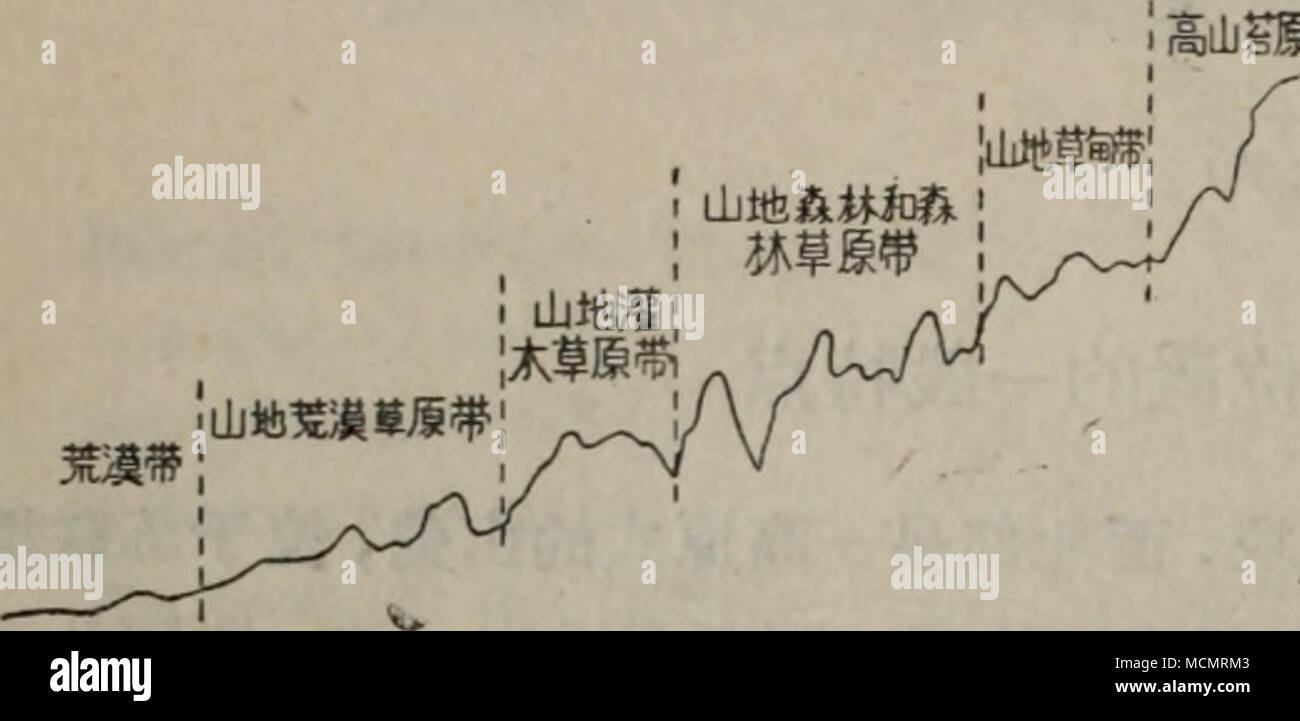 1300 Ac Fotos E Imagenes De Stock Alamy