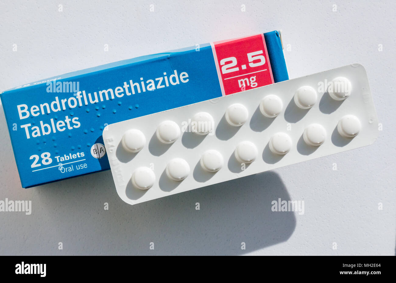 Pack de pastillas para el tratamiento de la hipertensión o presión Pack de pastillas para el tratamiento de la hipertensión o presión