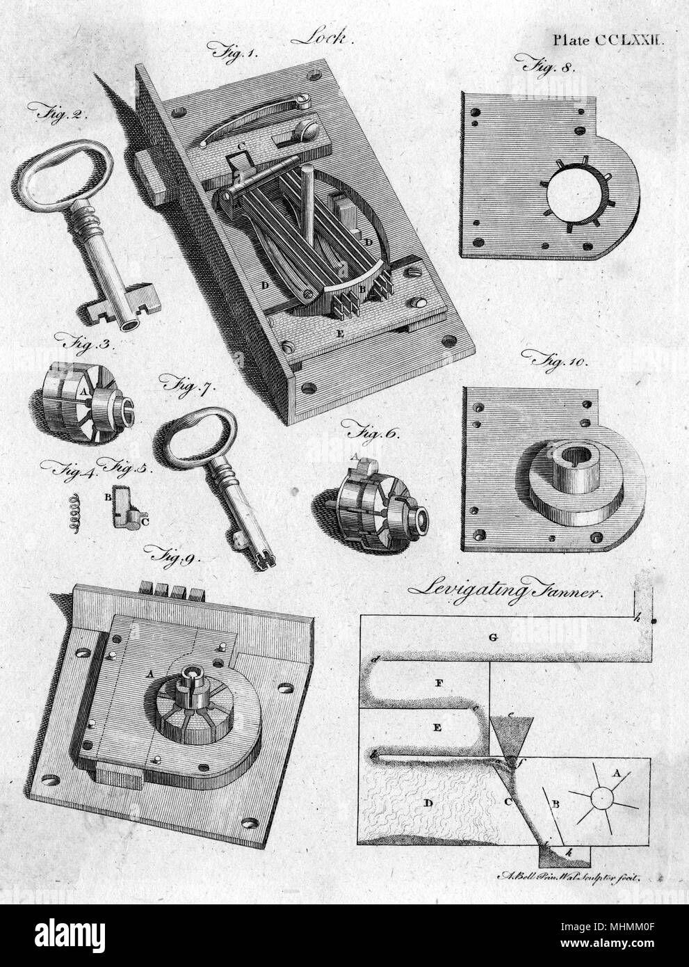 Una selección de sistemas y mecanismos de bloqueo. Fecha: 1797 Foto de stock
