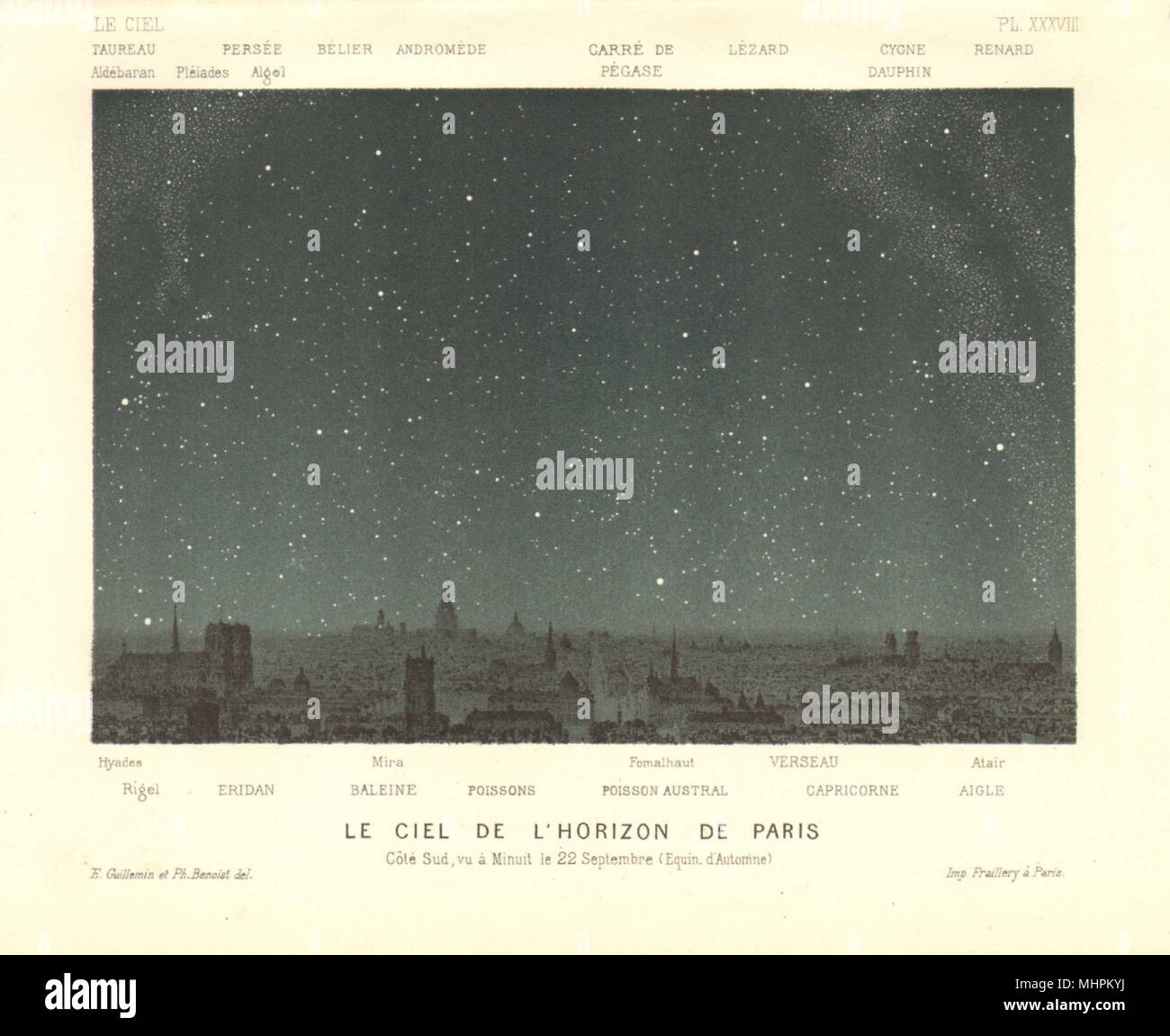 París. El sur del cielo nocturno, la medianoche del 22 de septiembre. Equinoccio de Otoño 1877 imprimir Foto de stock