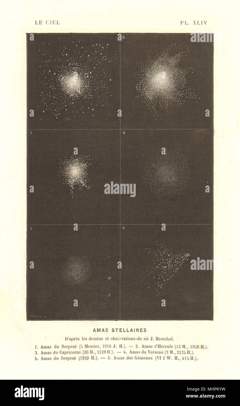 Astronomía. Stellar Clusters; Serpiente Hercules Capricornio Acuario Géminis 1877 Foto de stock