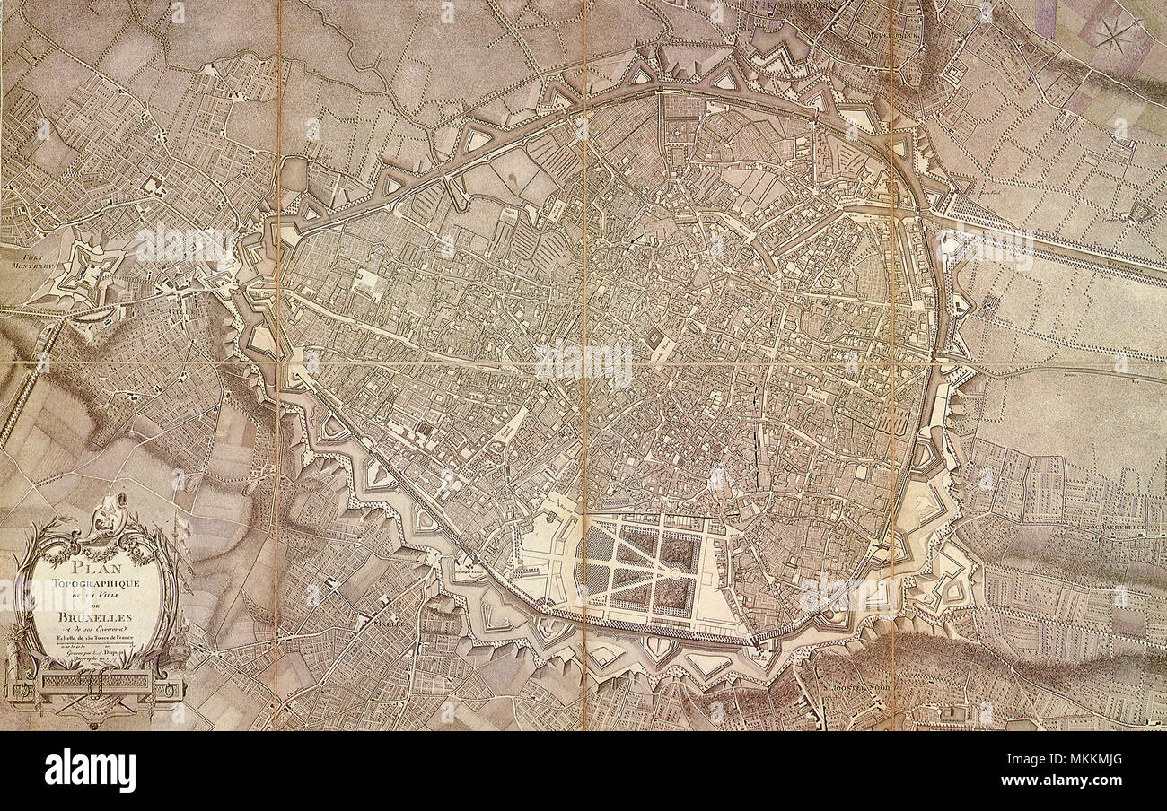 Topografía de Bruselas 1777 Foto de stock