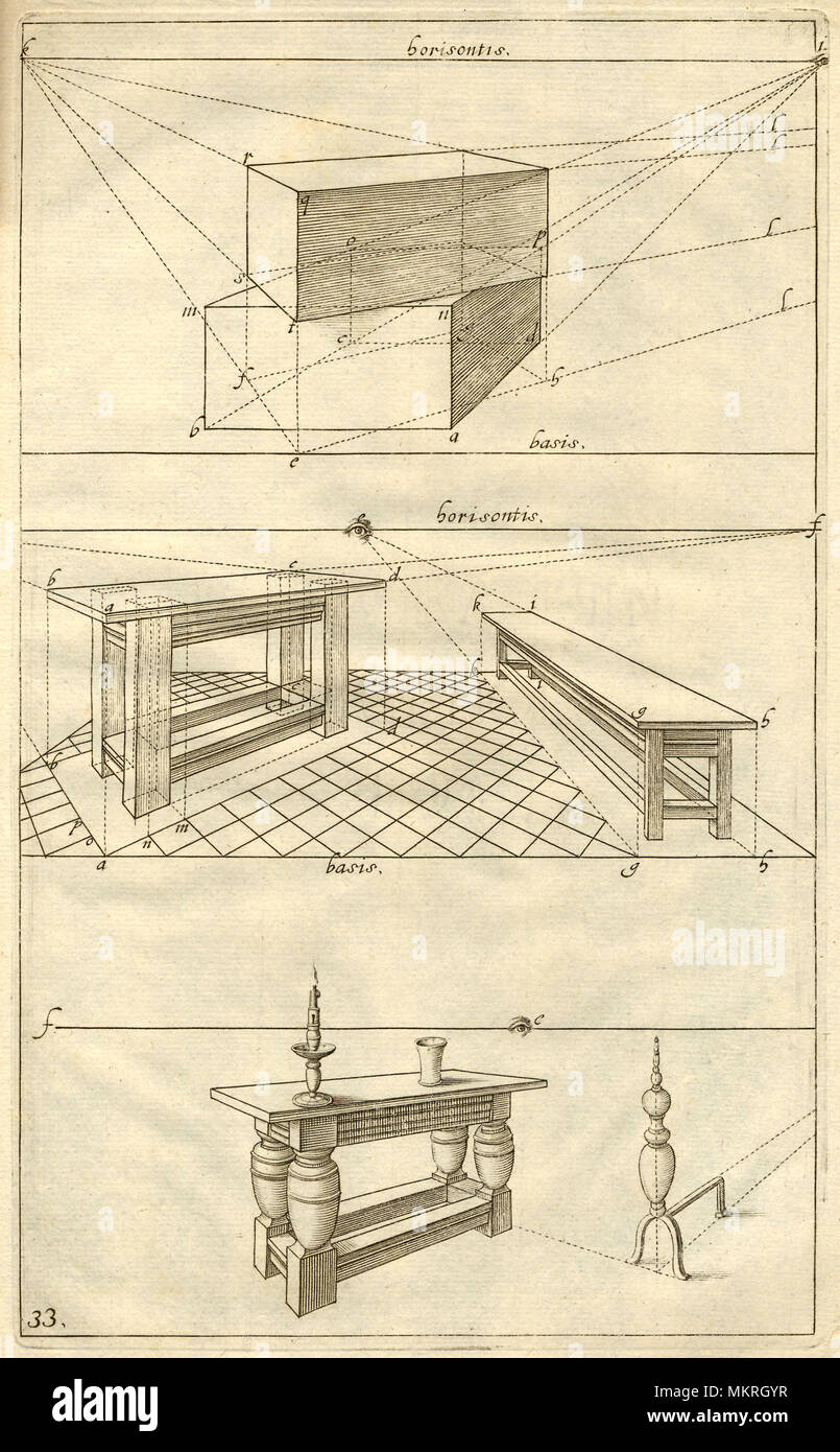 Dibujo en perspectiva fotografías e imágenes de alta resolución - Alamy