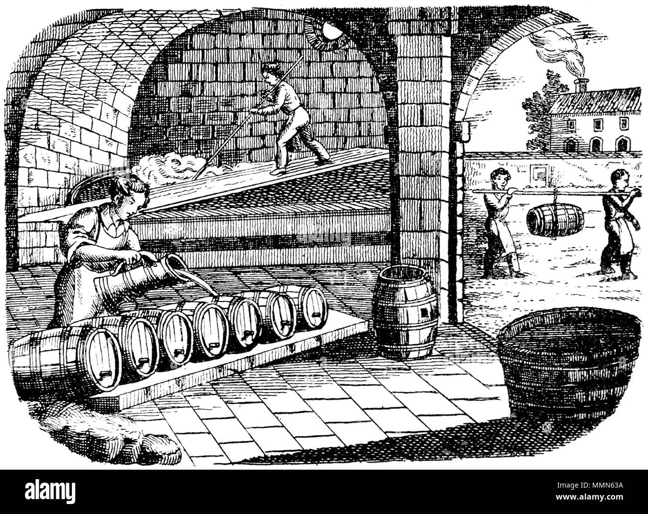 . Inglés el grabado en madera de cervecerías del siglo XIX