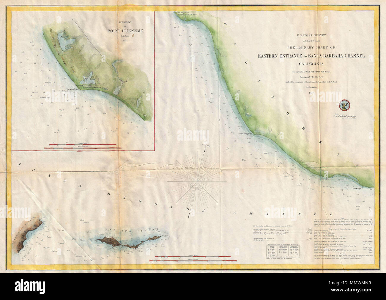 Inglés: extremadamente atractivo coloreado a mano de 1857 EE.UU. Encuesta  gráfico o mapa de la costa oriental de la entrada al Canal de Santa  Bárbara. Describe la costa de California de