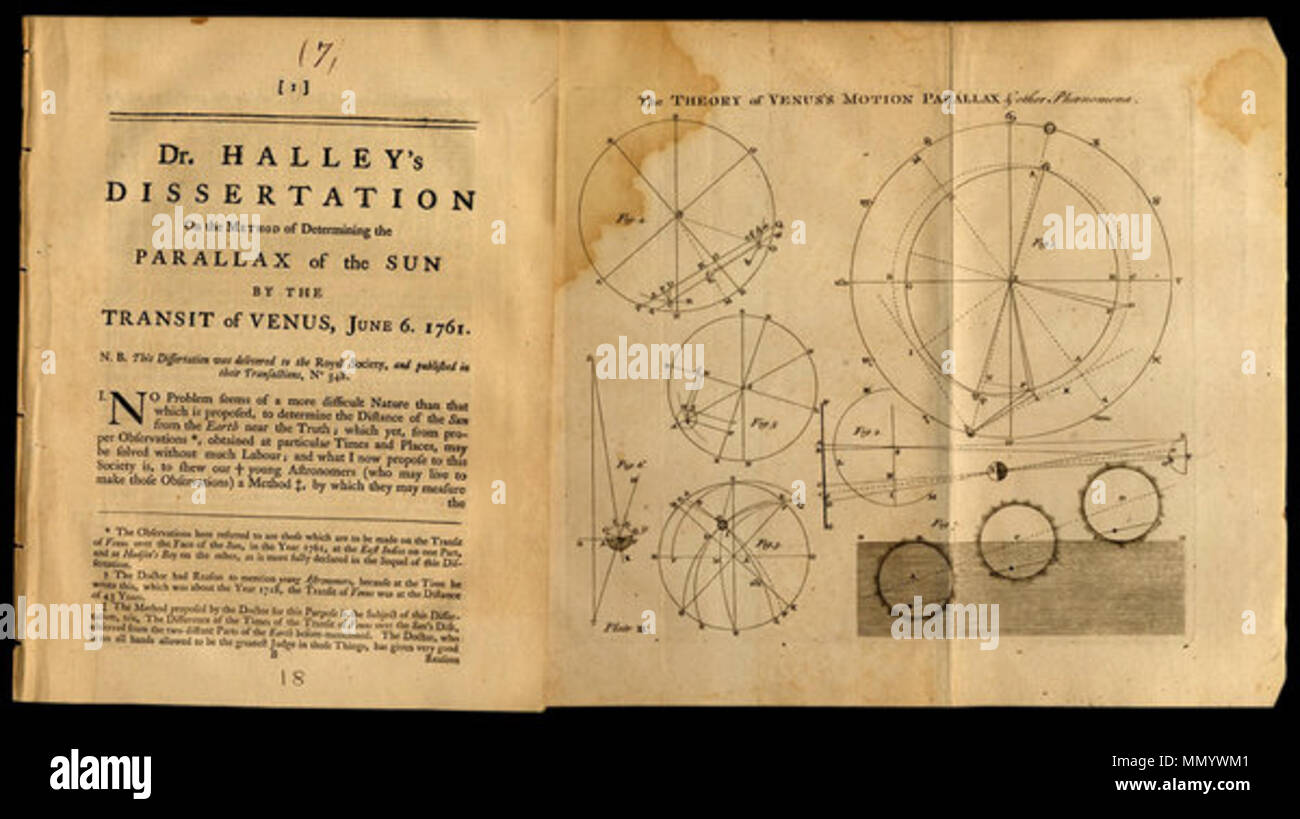 Inglés: Diagrama de Edmund Halley 1678 papel a la Royal Society ('Dr.  Halley la tesis del método de determinación de la paralaje del sol por el  Tránsito de Venus, 6 de