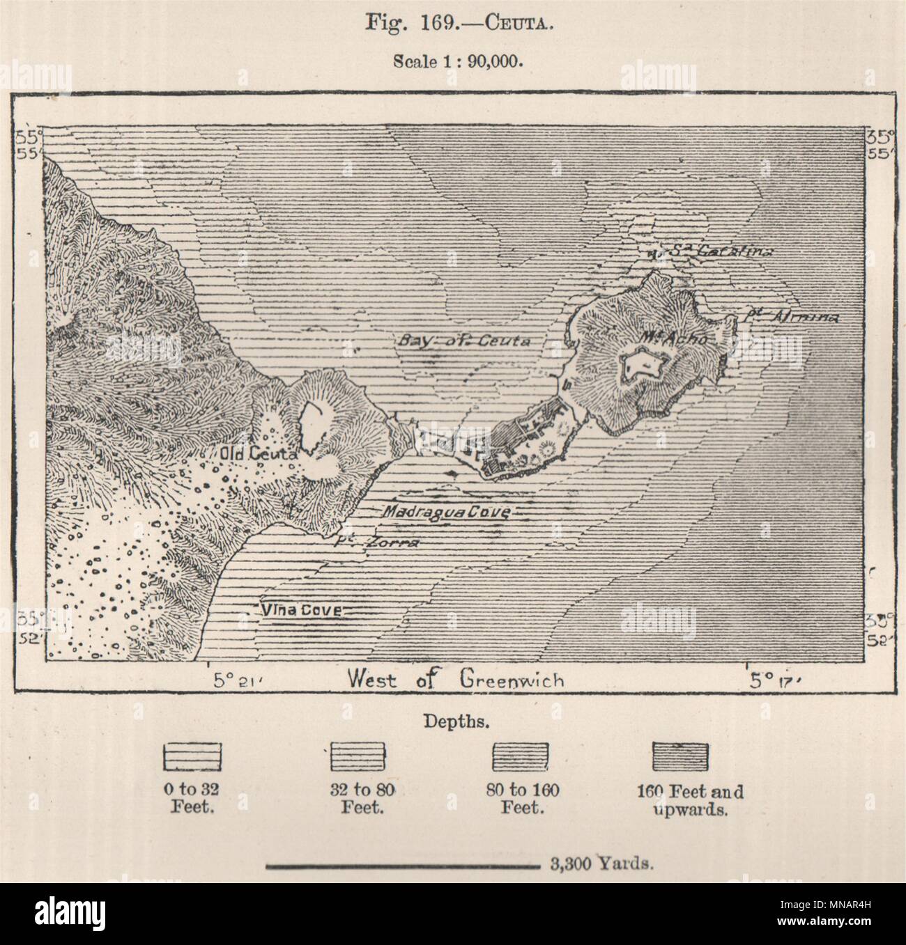 Ceuta Espana Marruecos 1885 Antiguedades Vintage Mapa Grafico De Plan Fotografia De Stock Alamy