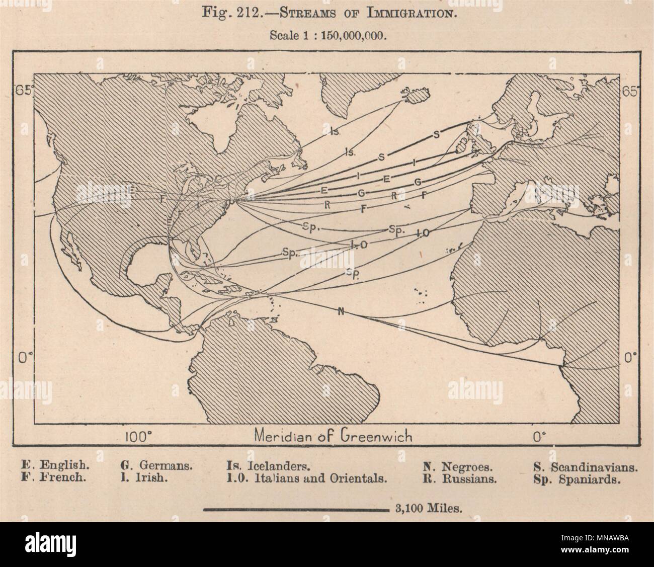 Rutas de inmigración a los Estados Unidos 1885 antigua plan mapa gráfico Foto de stock