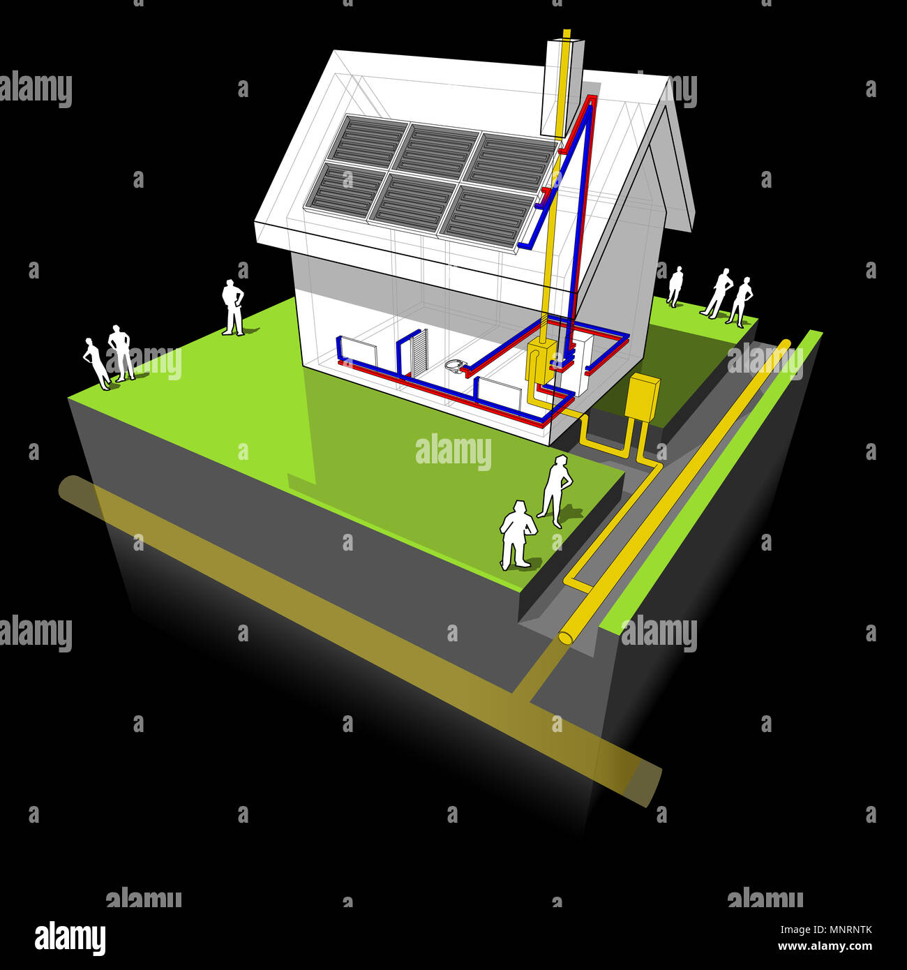 Esquema de una casa tradicional, con calefacción con caldera de gas natural  y radiadores con paneles solares en el techo Fotografía de stock - Alamy