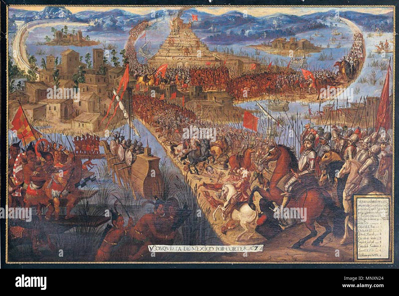 conquista-de-tenochtitlan-l-nea-del-tiempo-de-la-conquista-de