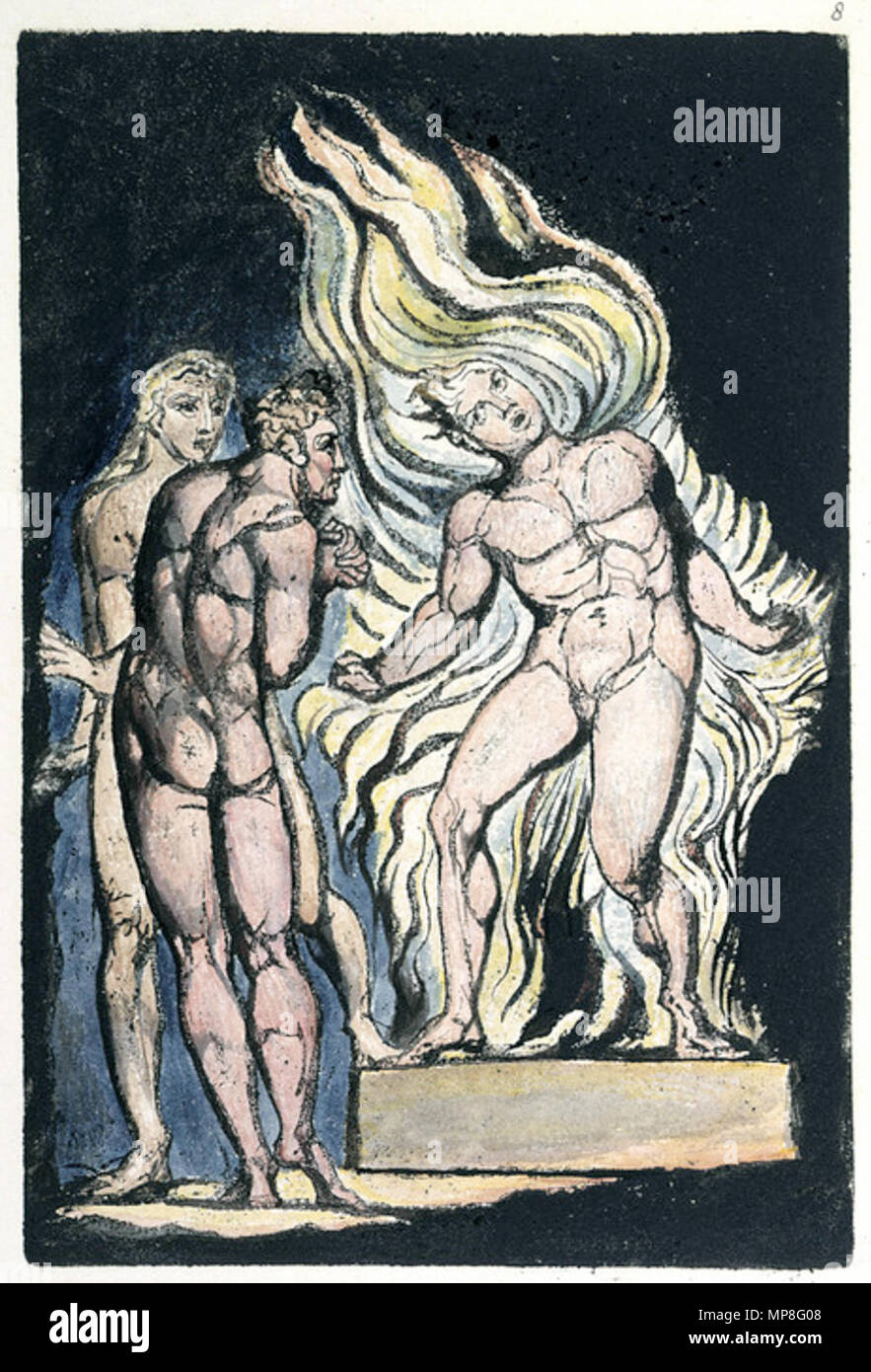 Ingles Milton Un Poema Copiar Un Objeto C1811 Museo Britanico 8 En El Ano 1811 William Blake 1757 17 Nombres Alternativos W Blake Uil Iam Bleik Descripcion Pintor Britanico Poeta Escritor Teologo