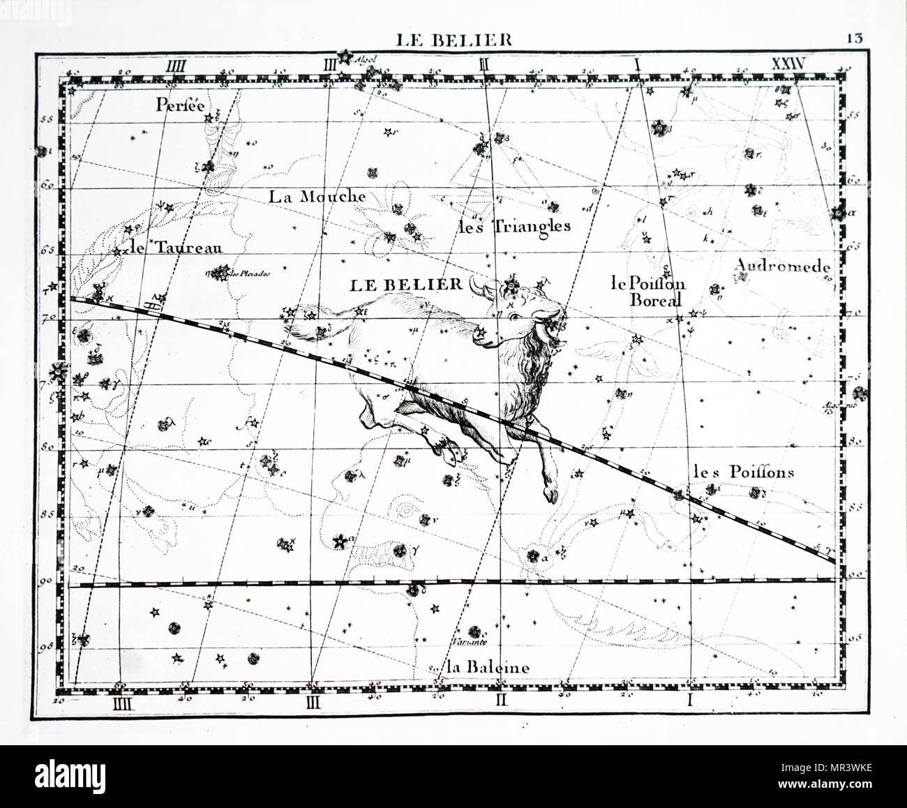 Gráfico que muestra la constelación de Aries. Fecha del siglo xviii Foto de stock