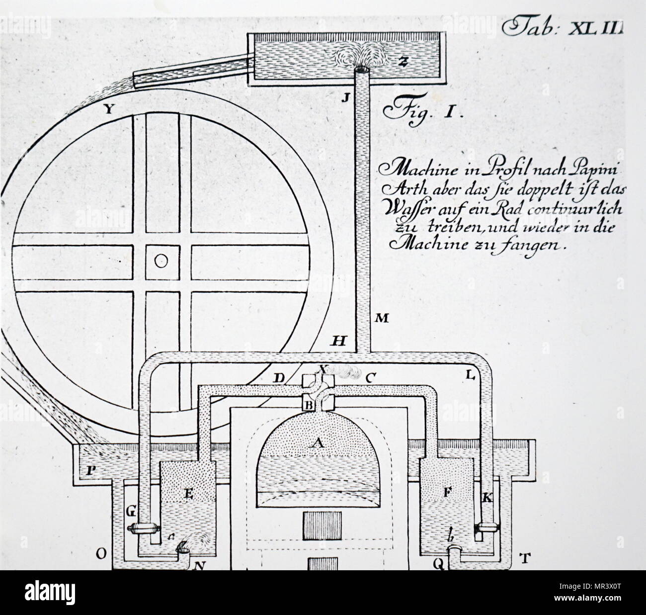 Ilustración mostrando un motor a vapor diseñado por Denis Papin. No tenía el pistón, pero utiliza el vapor a presión para elevar el agua en una cisterna. El agua de la cisterna luego retrocedió, conduciendo una rueda de agua como lo hizo. Denis Papin (1647-1713), un físico francés, matemático e inventor, mejor conocido por su invención innovadora del vapor digester, el precursor de la olla a presión y de la locomotora de vapor. Fecha del siglo xviii Foto de stock