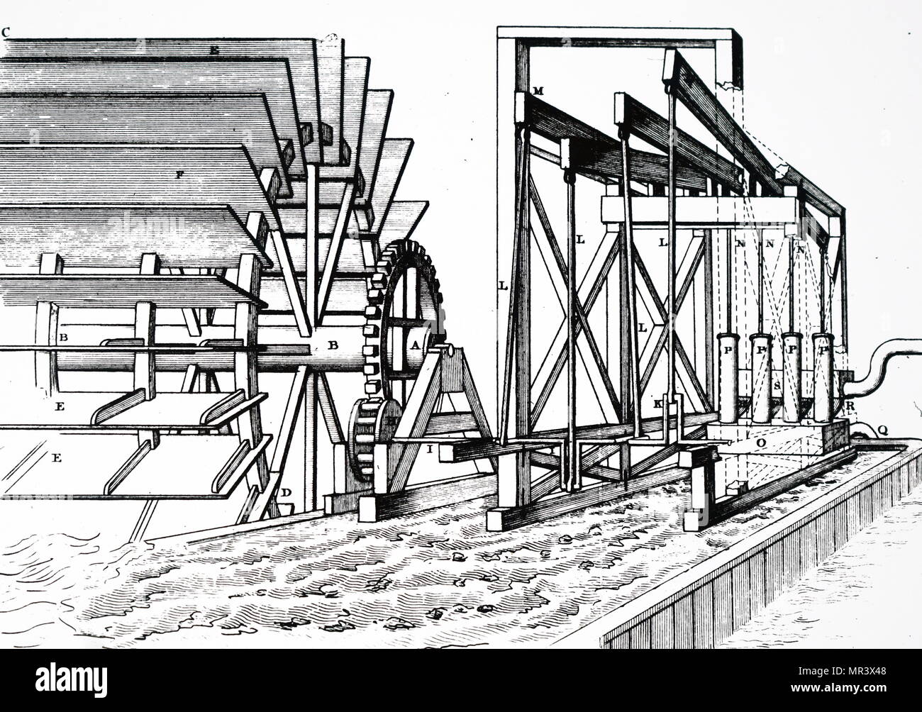 Grabado representando la rueda de agua y bombas en el Puente de Londres. En esta foto de una rueda de agua arrastrada por la marea trabaja cuatro bombas de la fuerza (P) por impulsar la rueda con dientes de hierro trabajando en un nido, (H) y gira (K). Fecha del siglo XIX Foto de stock