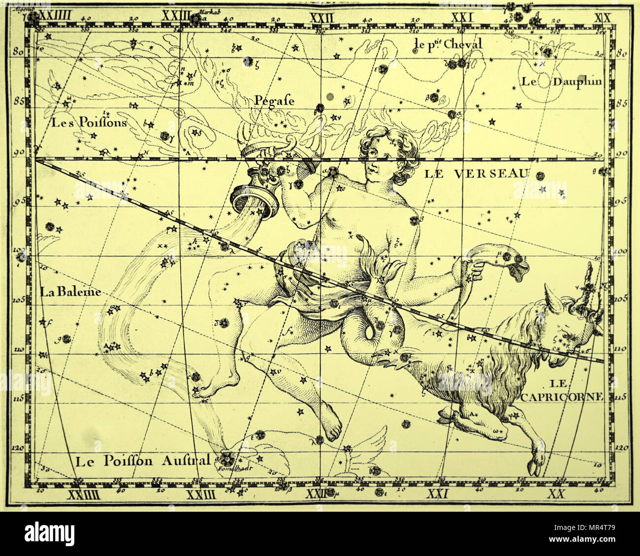 Grabado representando a las constelaciones de Acuario y Capricornio, tanto las constelaciones del zodíaco. Fecha del siglo xviii Foto de stock