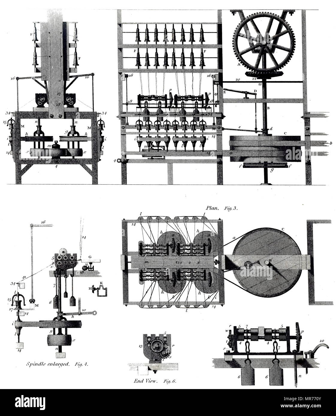 Grabado representando Richard Arkwright fama del agua máquina giratoria. Sir Richard Arkwright (1732-1792) Inglés, un inventor y un destacado empresario durante la Revolución Industrial. Fecha del siglo XIX Foto de stock
