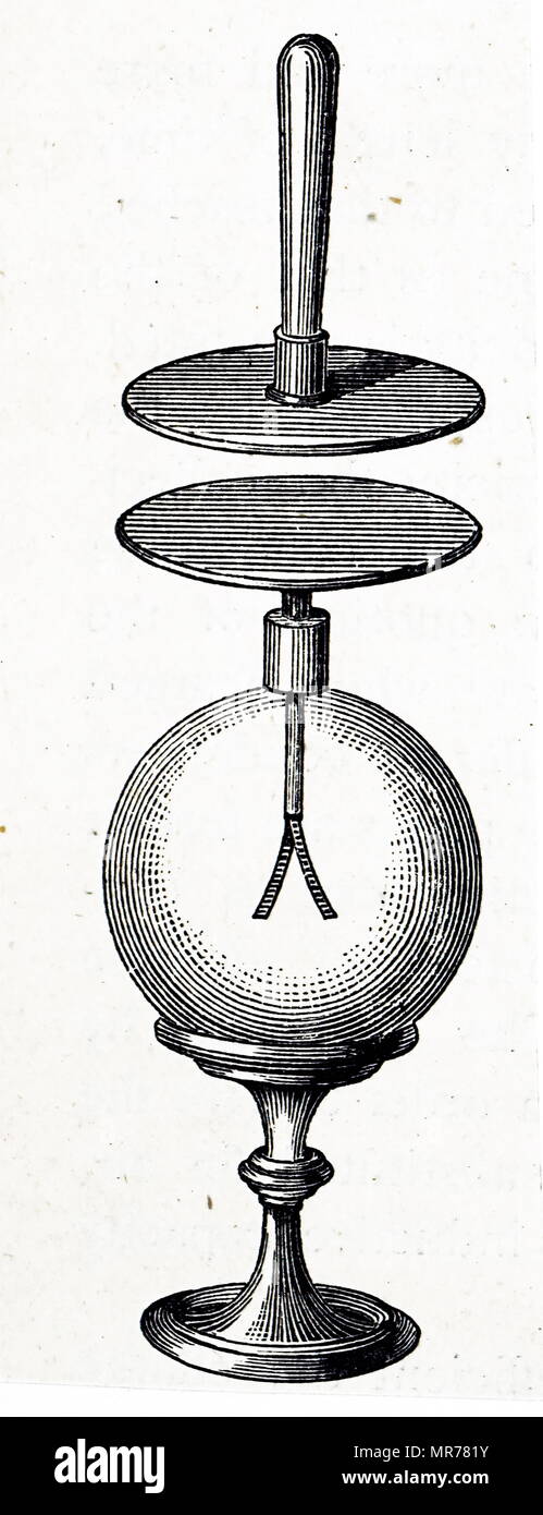 Dibujo de Alessandro Volta (1745-1827) condensación electroscope hoja de  oro. Un electroscope es un primer instrumento científico que se utiliza para  detectar la presencia y la magnitud de la carga eléctrica de