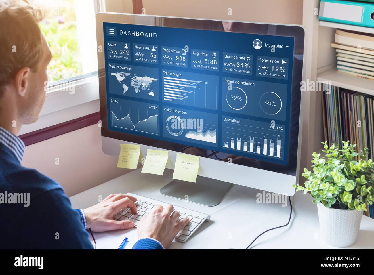 Datos de la campaña de marketing digital analytics report con métricas e indicadores clave de rendimiento (KPI) en el panel de información para la estrategia de publicidad Foto de stock