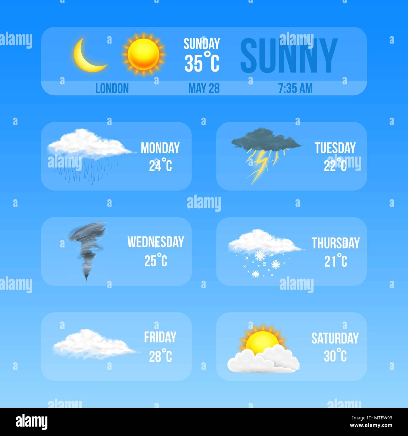 Weather Forecast Symbols Imágenes De Stock & Weather ...