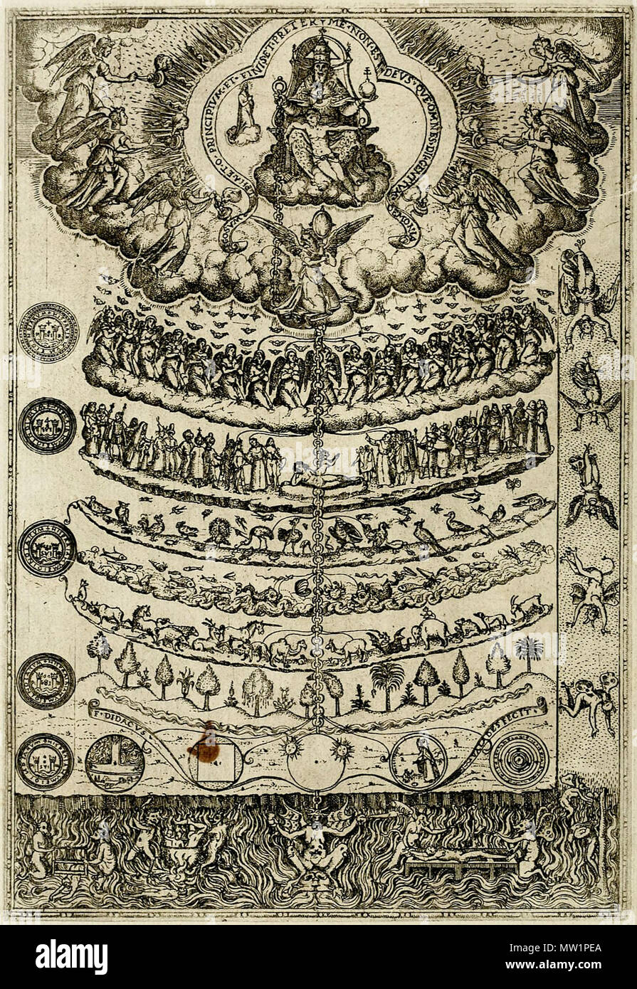 Gran Cadena del ser' Desde 'Rhetorica christiana et orandi concionandi ad  usum acomodar…' de Diego Valadés (1533-1582), publicado en 1579. El grabado  muestra la jerarquía de toda la vida, desde la parte