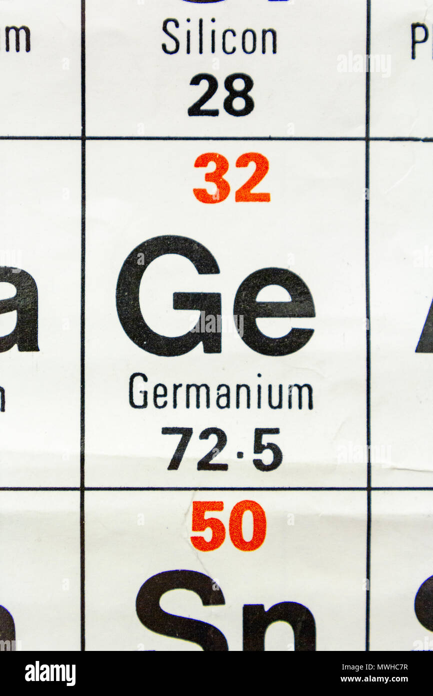 El elemento de germanio (Ge), como se aprecia en la tabla periódica, tal como se utiliza en una escuela del Reino Unido. Foto de stock