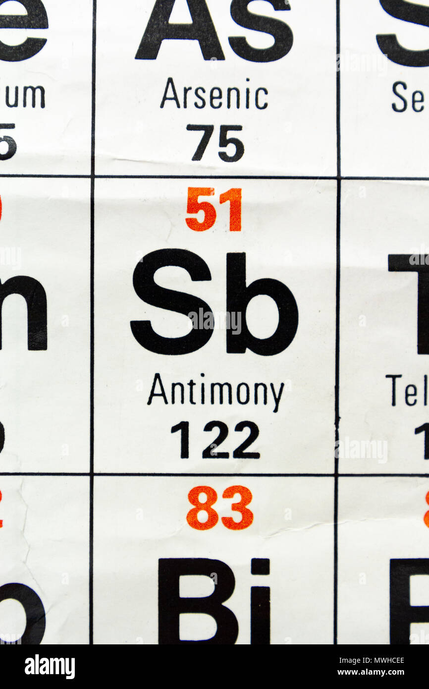 El Elemento Antimonio Sb Como Se Aprecia En La Tabla Periodica Tal Como Se Utiliza En Una Escuela Del Reino Unido Fotografia De Stock Alamy