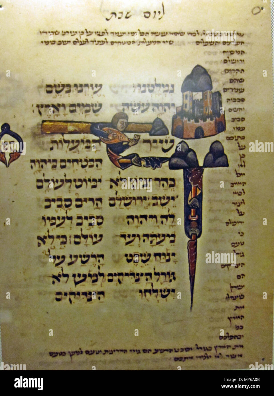 Cómo Se Dice En Inglés Biblioteca Inglés: Esta es una foto de una exposición en el Museo de la diáspora, en  Tel Aviv - en:Beit Hatefutsot. La nota dice: Un canto de las gradas, que  confían en