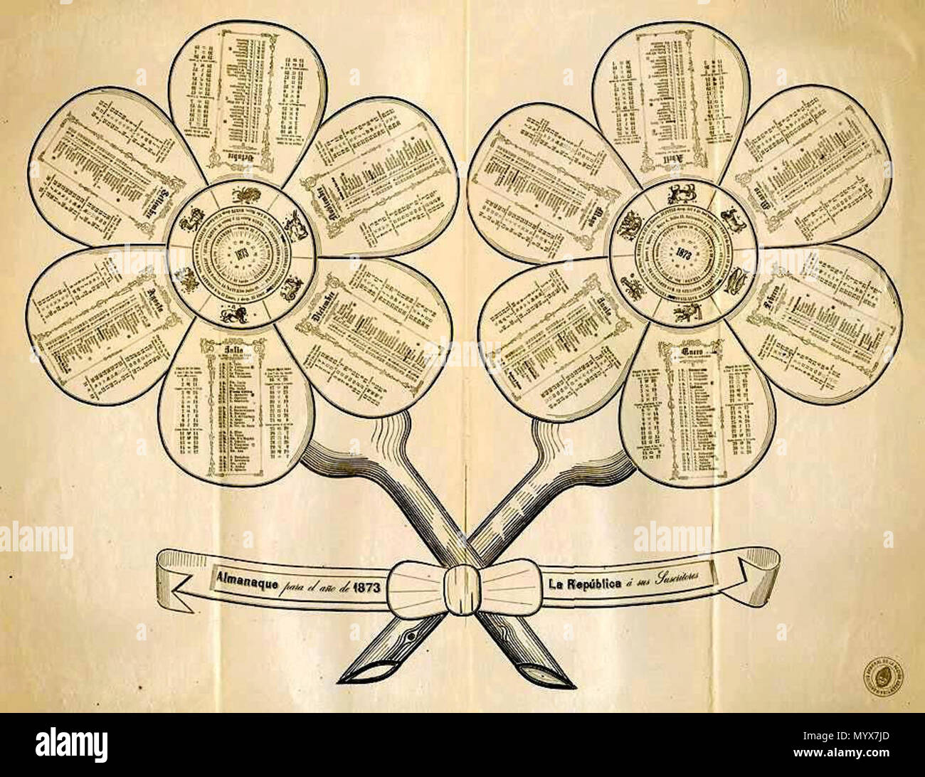 Argentino En Ingles Como Se Dice Inglés: Un calendario 1873 publicado en Argentina. En la parte inferior,  que dice: "Almanaque para el año de 1873' - 'La República a sus  suscriptores". Las flores tienen 2 pétalos cada,