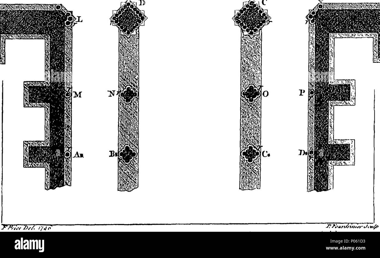 . Inglés Fleuron de libro una descripción de ese admirable estructura