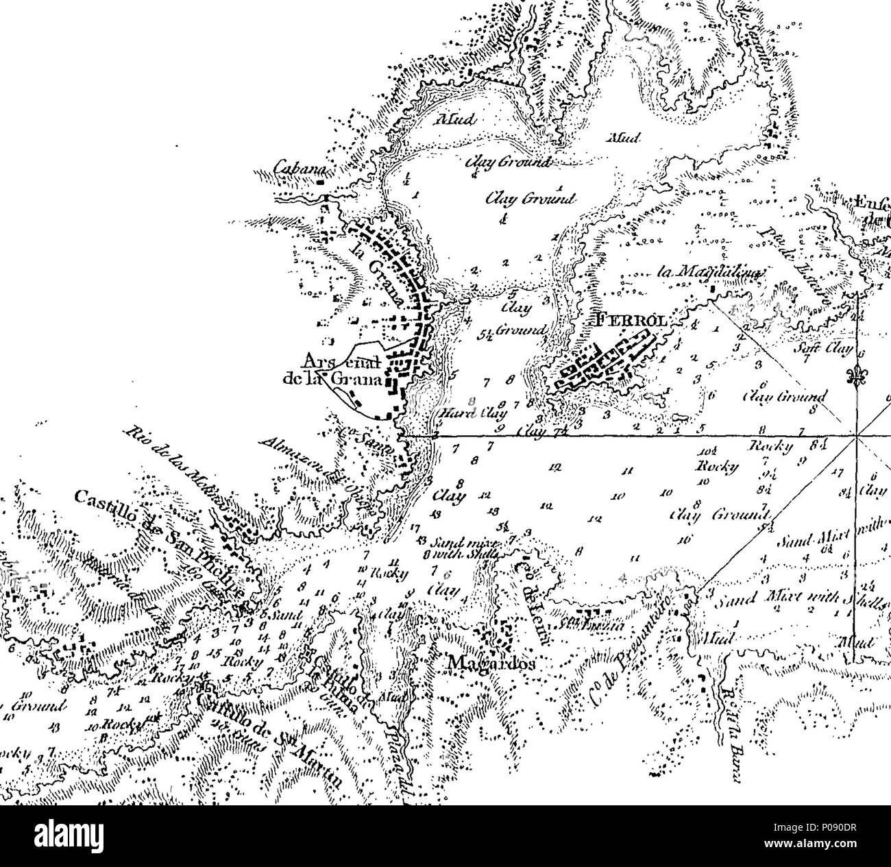 . Inglés: Fleuron desde el libro: Una nueva introducción general a la astronomía práctica: con su aplicación a la geografía, en la descripción de la tierra. Topografía e hidrografía, describiendo los lugares en la tierra y en el mar. Horometry, o la medición del tiempo. El juicio de Time-Keepers. La oblicuidad de la eclíptica. La variación magnética y diagramas de variación del océano. Paralaje y refracción. Los horizontes de la tierra esferoidales. La topografía de las costas y la corrección de los gráficos. Observaciones de Eclipses lunares, y los satélites de Júpiter. La construcción de temporales y otros instrumentos; con t Foto de stock