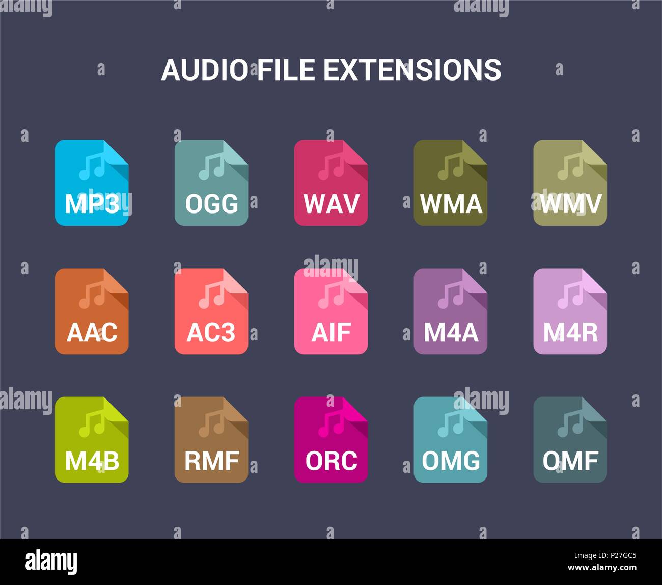 Extensiones de archivos de audio. Iconos vectoriales de color plana Imagen  Vector de stock - Alamy