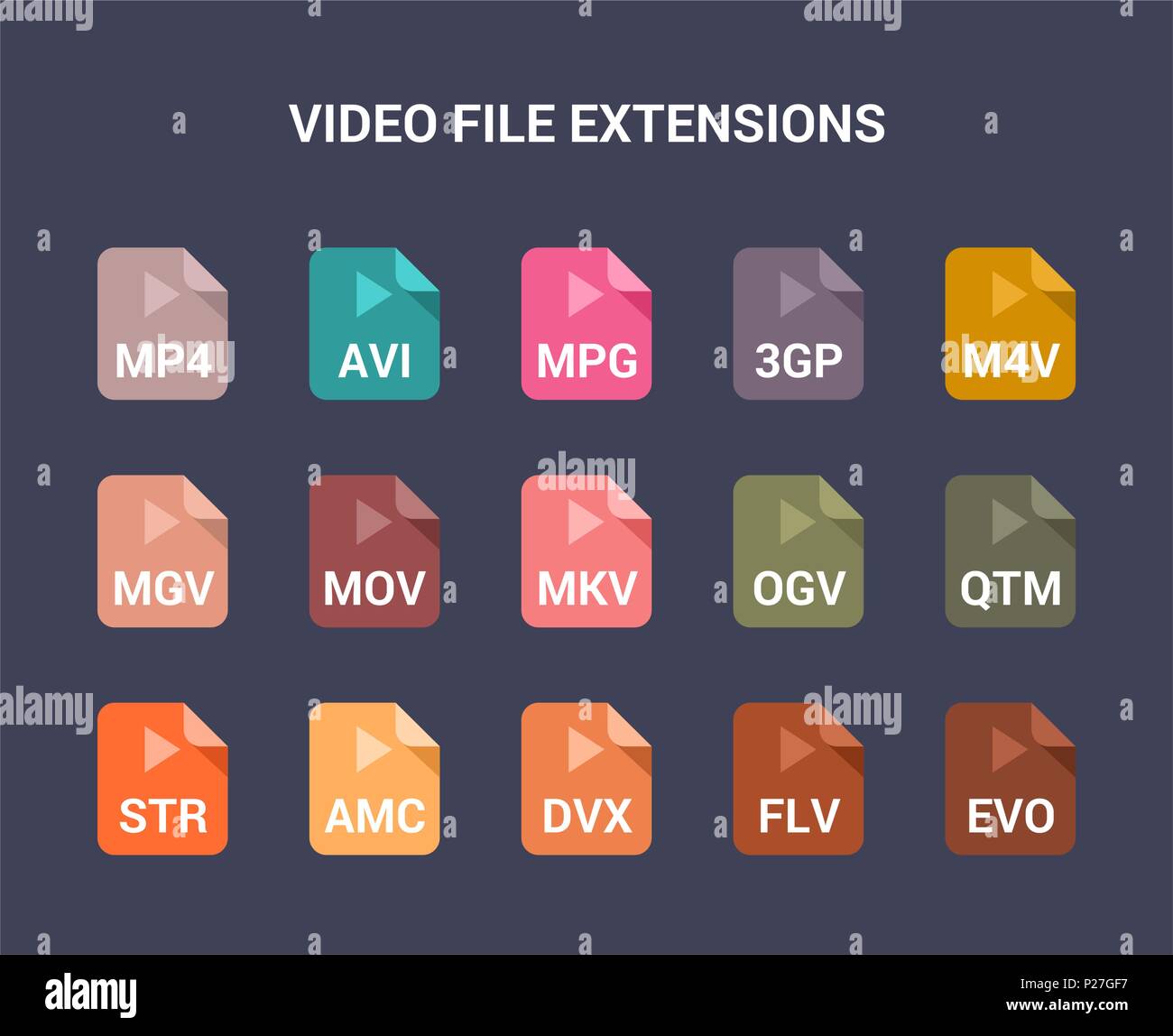 Extensiones de archivos de vídeo. Iconos vectoriales de color plana Imagen  Vector de stock - Alamy
