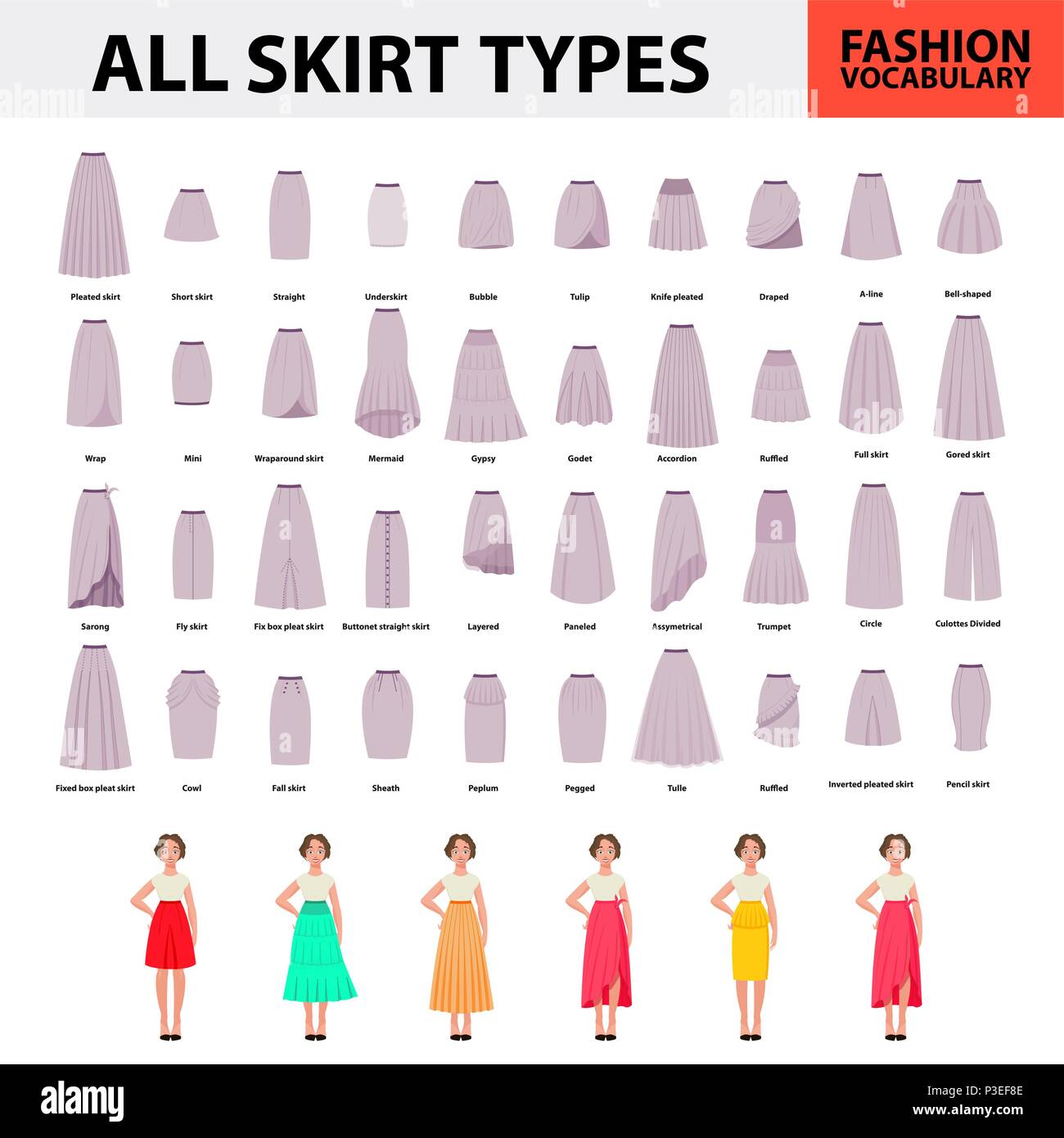 Vocabulario falda falda colecciones de todos los tipos. Muchos tipos de faldas es apto en el vector del modelo de Niza. Estilo sencillo Ilustración del Vector