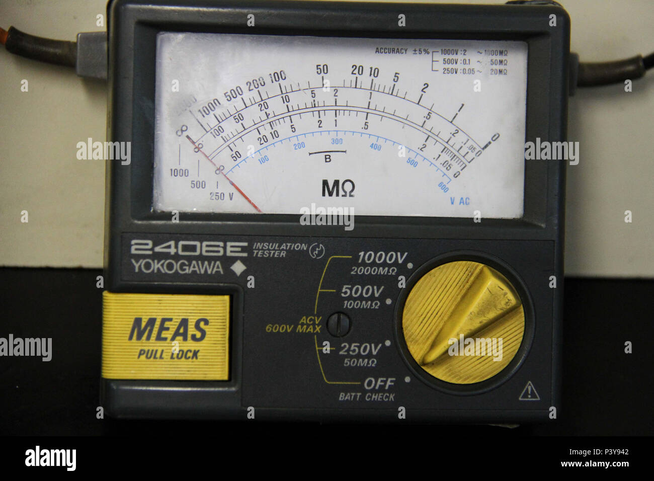 Megger. Megômetro analógico. instrumento usado para executar testículos de  isolação elétrica Fotografía de stock - Alamy