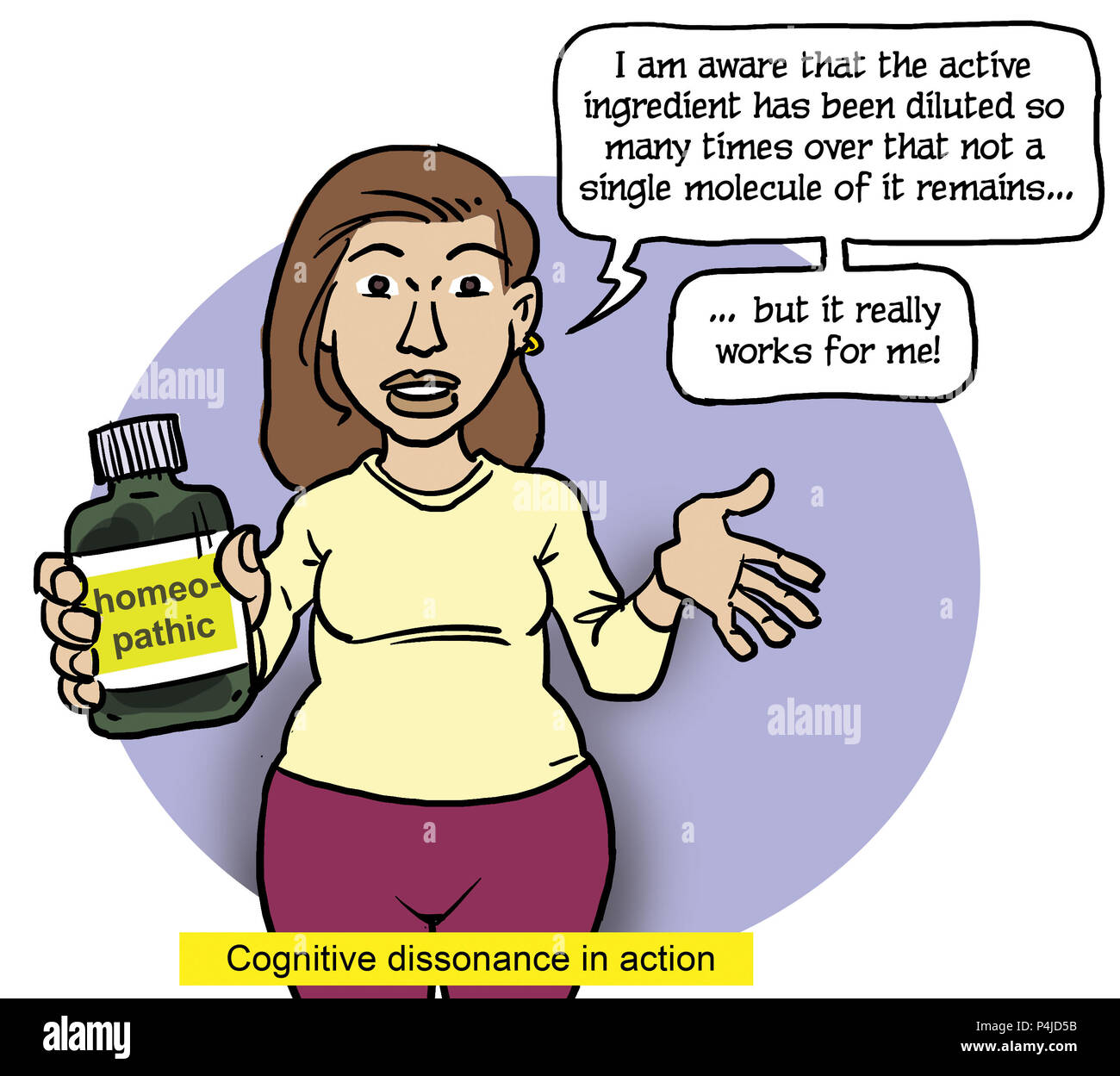 Cognitive Dissonance Remedy