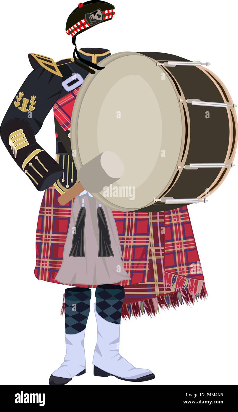 Vector ropa tradicional escocés, bass drum Imagen Vector de stock - Alamy